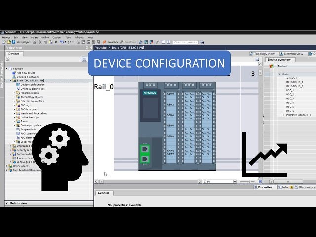 TIA Portal: Hardware Configuration