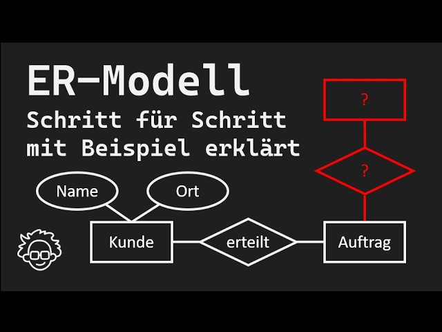 ER Model explained simply | Entity-Relationship diagram with 1:1, 1:n and n:m