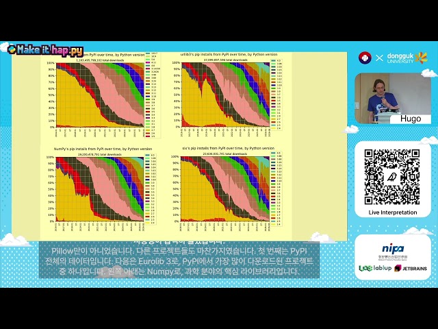 [PyCon Korea 2026] How to become a Python release manager - Hugo van Kemenade