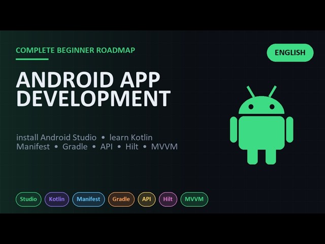 Android App Development for Beginners — Studio, Kotlin, Manifest, Gradle, API, Hilt, MVVM