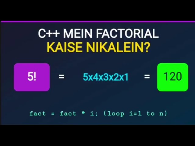Factorial of a Number in C++ | Easy Coding for Beginners 💻