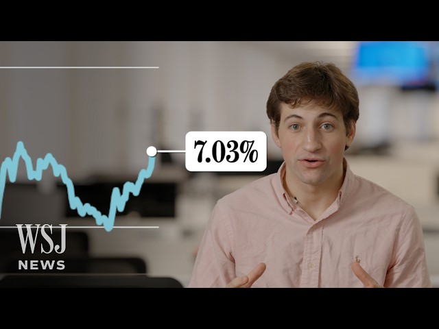 Mortgage Rates Hit 7%: What’s Next for the Housing Market? | WSJ News