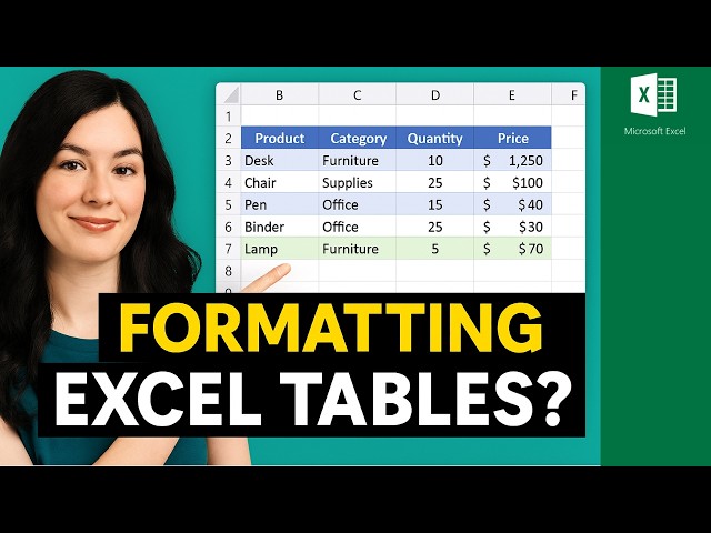 Excel Formatting: How to Merge and Center Headers