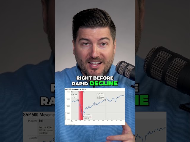 Bear Market vs. Market Correction – What’s the Difference?