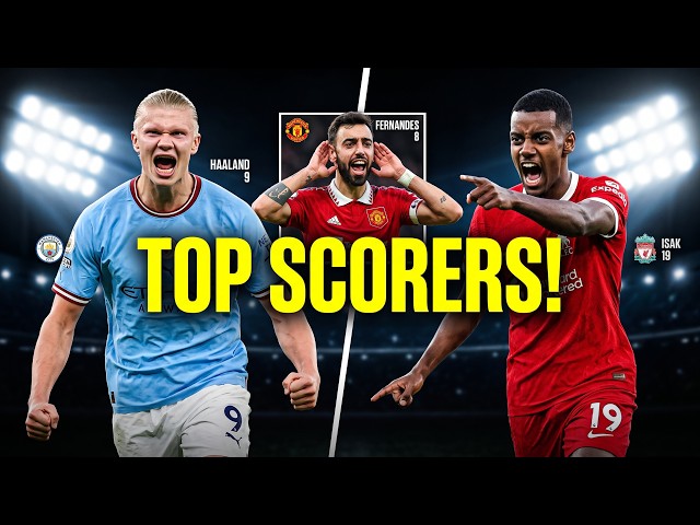 EPL Top Scorers: Who Wins the Golden Boot 2026/27? | premier league top scorers 2026/27 Match week 3