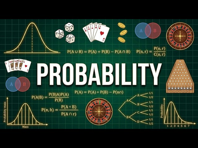 Probability Explained Simply