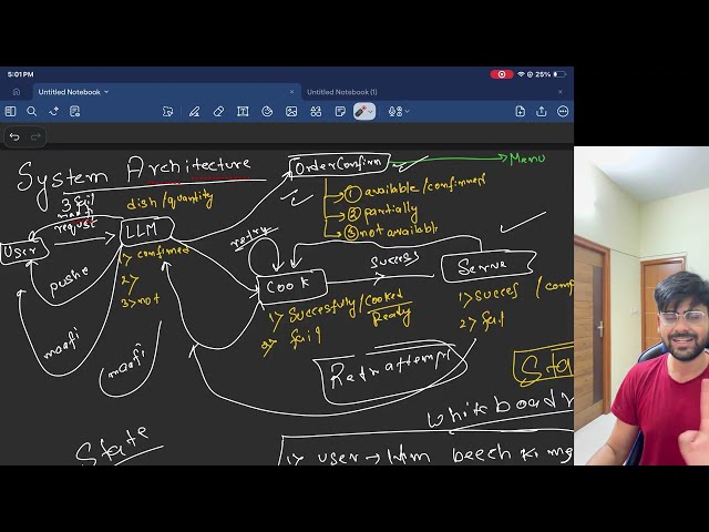 Build Your First LangGraph Agent | AI Engineer Series Mini Project