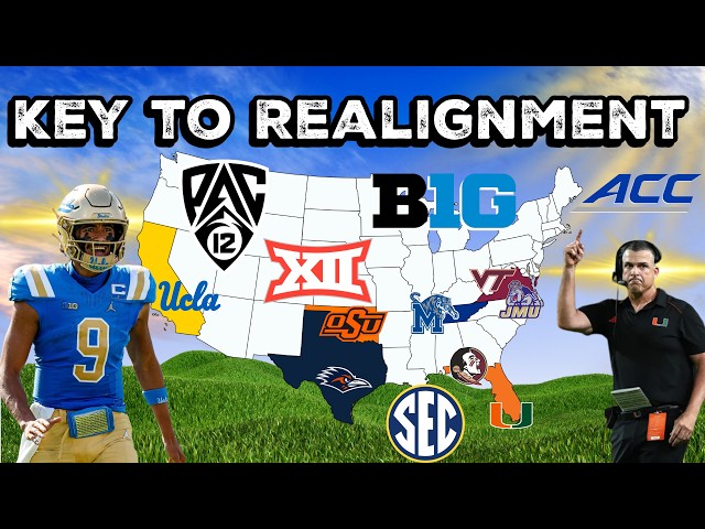 College Football’s Most Important Teams in Conference Realignment