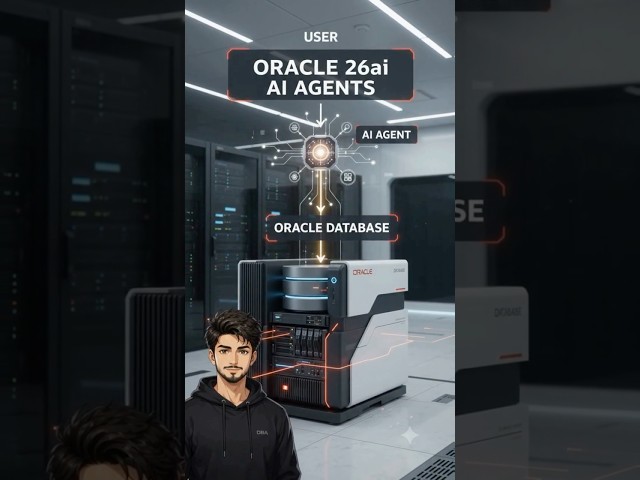 Oracle 26ai AI Agents Explained 🤖 | AI + Database #Shorts #aiagents #oracle #ai #oracle26ai #dba