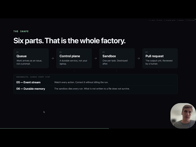 so every company is building a software factory now