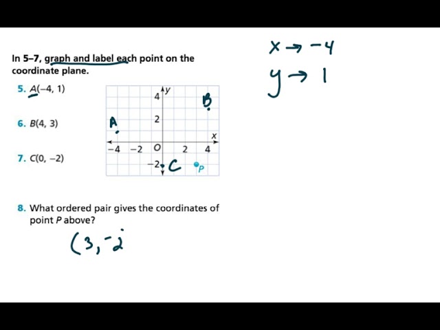 Topic 2 Lesson 5 Do You Know How