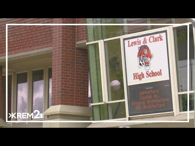 KREM 2 Investigation: Four former Lewis and Clark High School football coaches disciplined for inapp