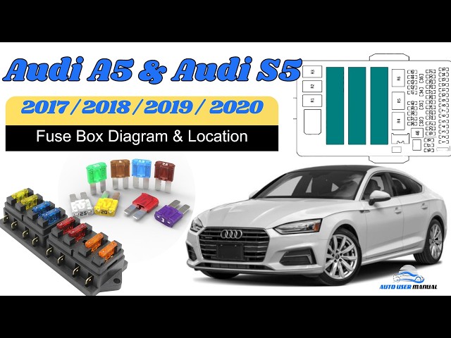 Fuse Box Location & Diagrams: Audi A5 & Audi S5 (2017 - 2020) Owner's Manual