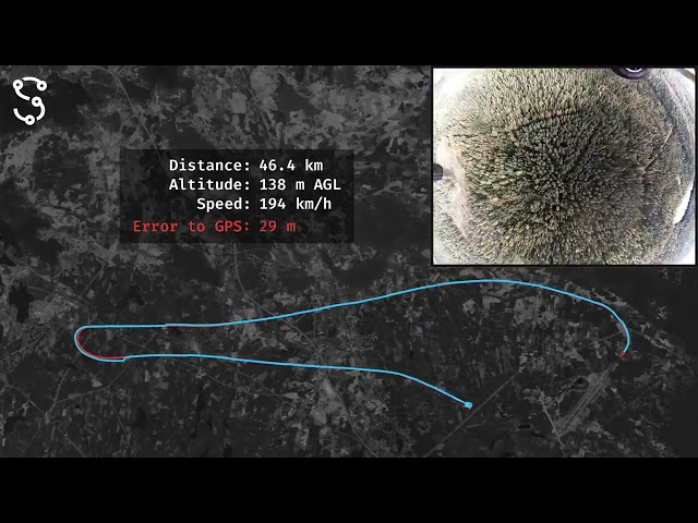 Aerial navigation without GPS