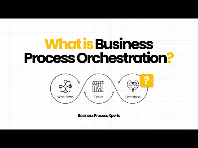 Business Process Orchestration | How it can transform your organisation's operations #businessproces