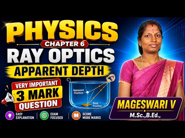 Ray Optics | Apparent Depth | Physics Chapter 6 | 3 Mark Important Question | Ex 2.2 Q6–9
