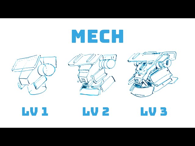 3 Levels of Drawing Mechs