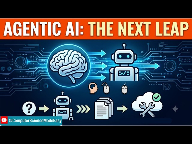 AI Explainers Series: What is Agentic AI