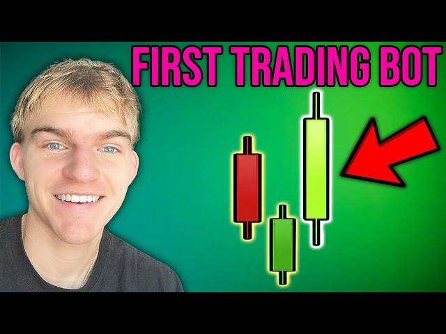 How YOU Can Code a Simple Trading Algorithm in Python (SMA)