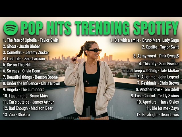 POP HITS TRENDING SPOTIFY 2026  Top 40 Pop Songs Right Now Europe & US