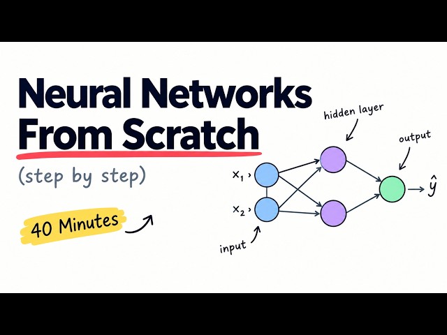 Neural Networks From Scratch