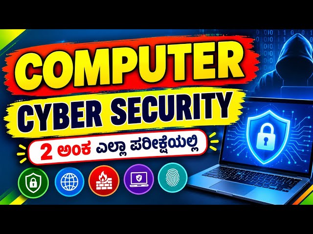 Computer Awareness || Cyber Security || Imp Question For Computer Exams