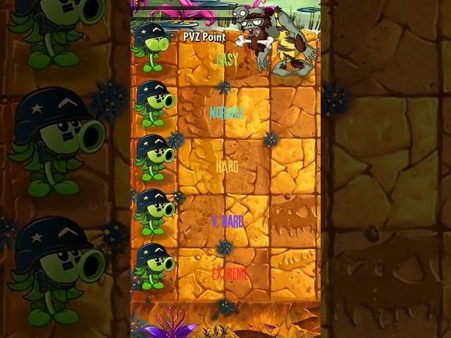 Megagatling Premium Plant Lv 10 vs Easy to Extreme Jurassic Marsh Zombies 🤯 | pvz 2 battlez #pvz2