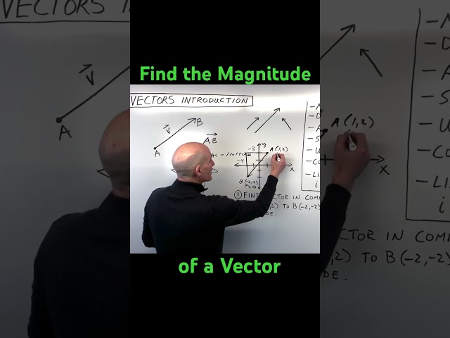 How to Find the Magnitude of a Vector Given Initial and Terminal Points (Formula)