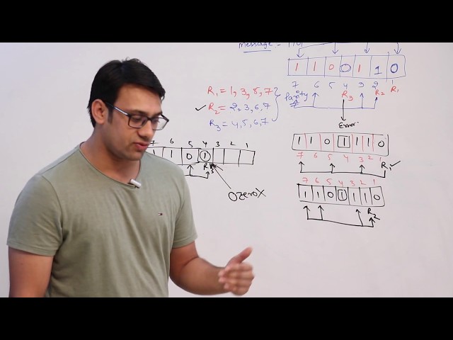 Hamming Code For Error Detection and Correction - Error Correcting Code
