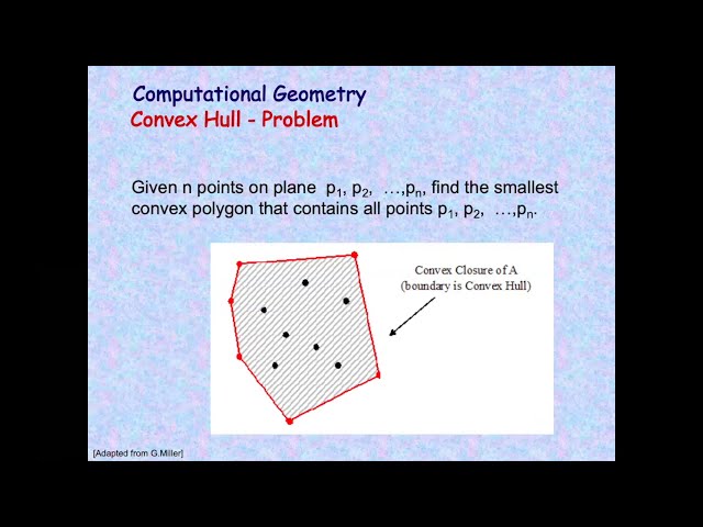 Computational Geometry (Convex Hull, Graham Scan) - Algorithm - Online Class - JnU - (Bangla)