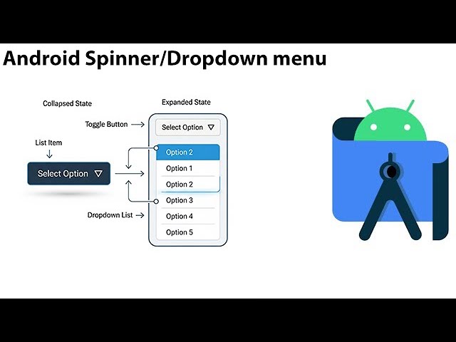 16. How to Use Spinner in Android Studio | Dropdown Menu Tutorial (Java/Kotlin)