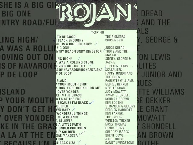Can you spot any of your favourites on this Trojan Top 40 poster? #throwback