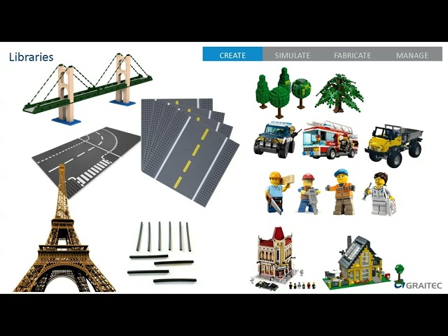 Infraworks  Taking the Next Step   Working with Multiple Surfaces