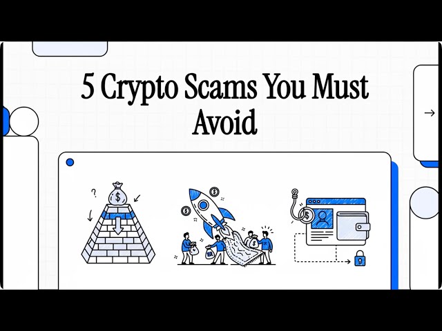 Crypto Scams, Fraud, and Investor Protection【Dr. Deric】
