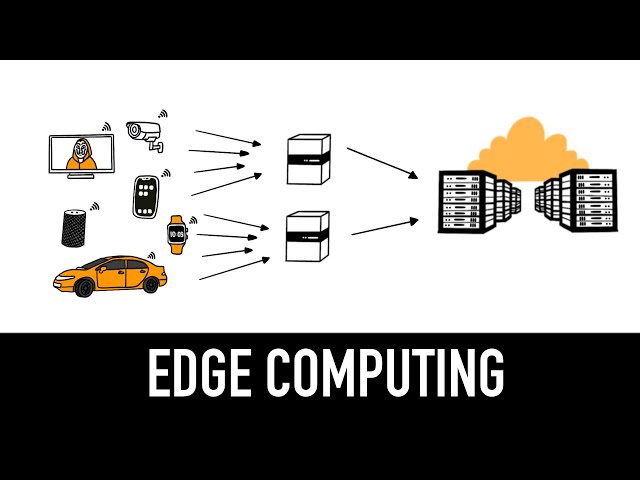 Edge Computing Explained in 3 minutes