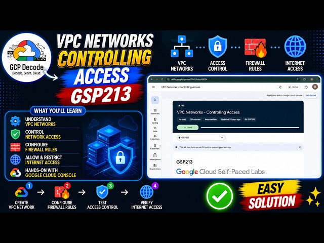 VPC Networks Controlling Access | GSP213 | STEP-BY-STEP GUIDE
