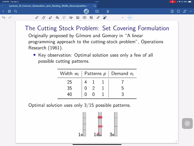 Lecture 22 Column Generation and Dantzig Wolfe Decomposition
