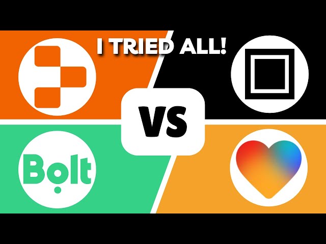 Replit vs Codesandbox vs Bolt vs Loveable | Which Online Code Editor is BETTER in 2025?