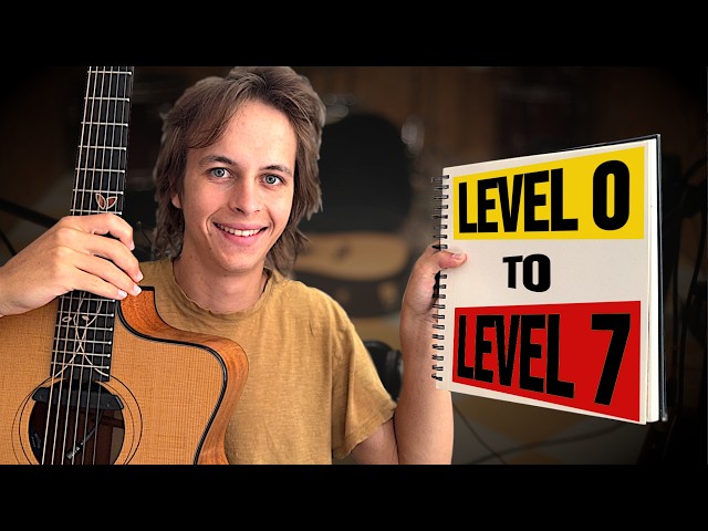Complete Fingerstyle Guitar Roadmap (Everything to Learn in Order)