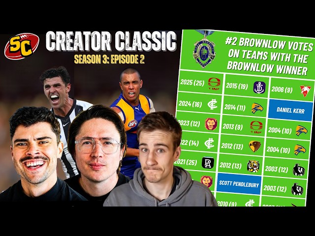 Can You Name Every Brownlow Winner's Highest Polling Teammate? (Creator Classic S3)
