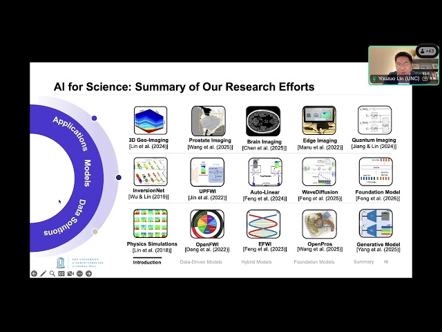 DDPS | AI for Scientific Discovery: Learning Beyond Data in Computational Wave Imaging