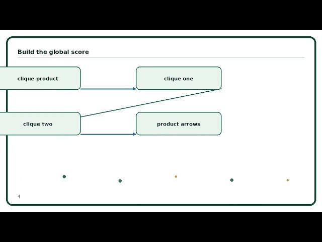 Markov Random Field Explained Simply | AI Algorithm Guide