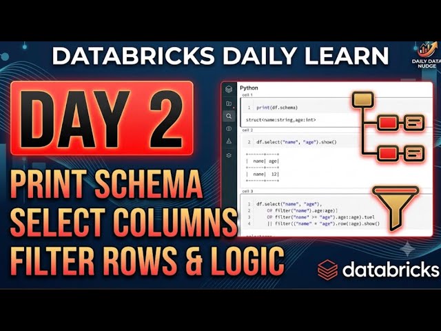 PySpark DataFrame Basics | Day 2 of My Data Engineering Journey