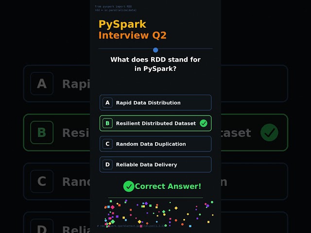 PySpark Quiz #2 | Data Engineer Interview