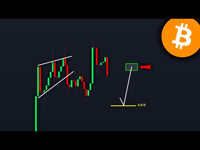 BITCOIN: Warning for All Holders! (get ready) - BTC Price Prediction Today