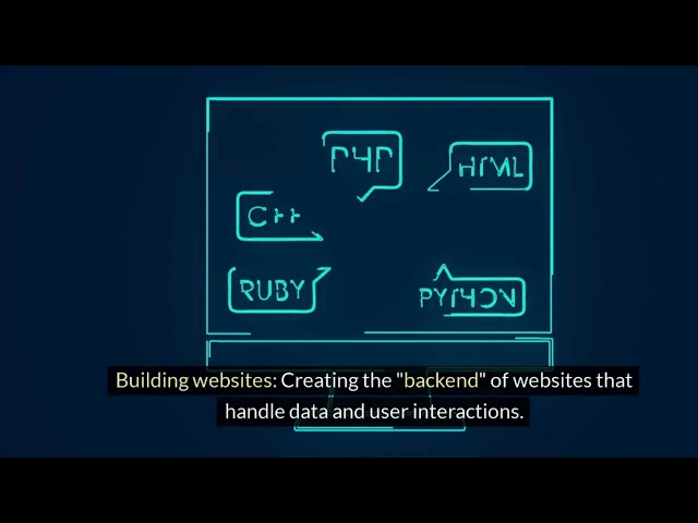 "Introduction to Programming: Your Guide to Getting Started with Coding"