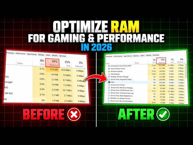 How to Optimize RAM for Gaming & Performance on PC & Laptop in 2026 📈
