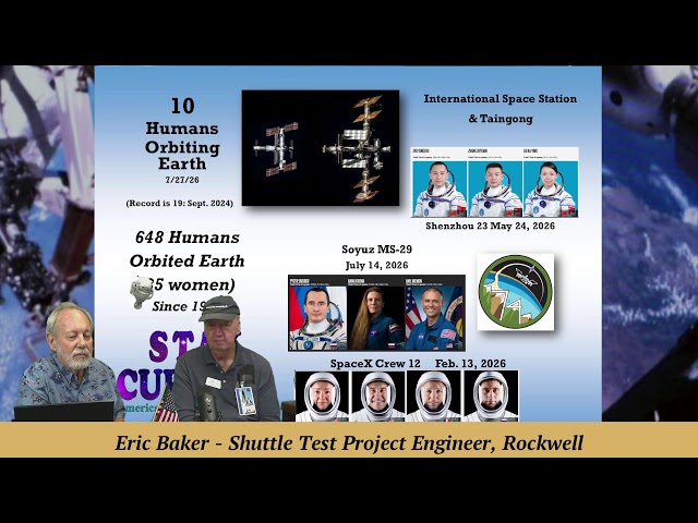 Skylab splashdown, Hispanic Astronauts & Space Triumphs