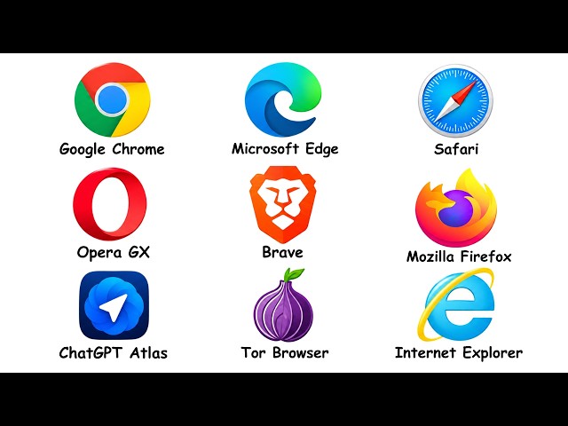 What Your Web Browser Says About YOU (It's Brutally Honest)