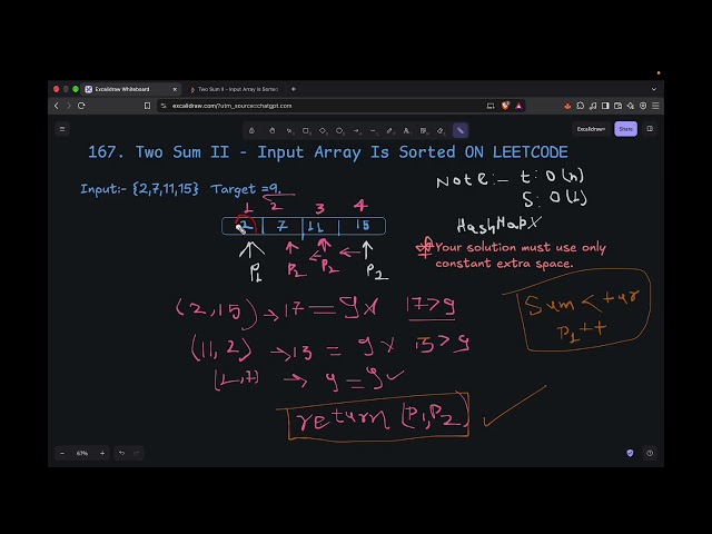 Two Sum II Explained Simply | LeetCode Java Solution